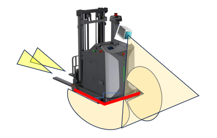 lmproved Safety System