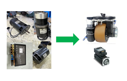 Customized Modular Drive Solution