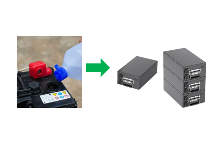 Lithium-ion energy system & Autonomous Charging.